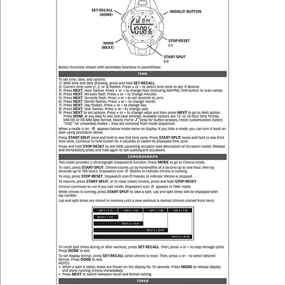 Timex Ironman Triathalon Watch BLACKOUT T5K793 100Meter water resistant - Picture 11 of 16